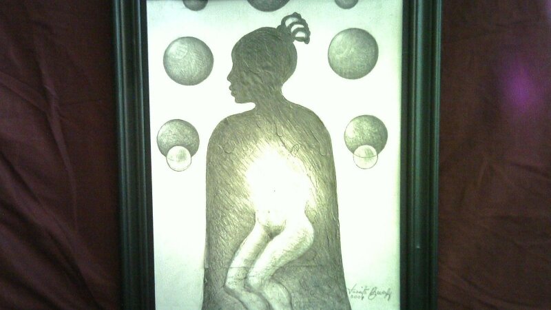 Metaphysical Point Of View