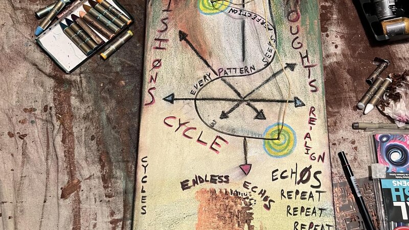 Spirals of Thought / 2024 / Ä$CII IIC$Ä