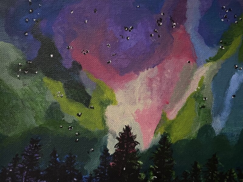 Northern Lights 2024