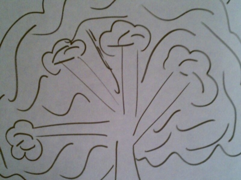 Tree of Life