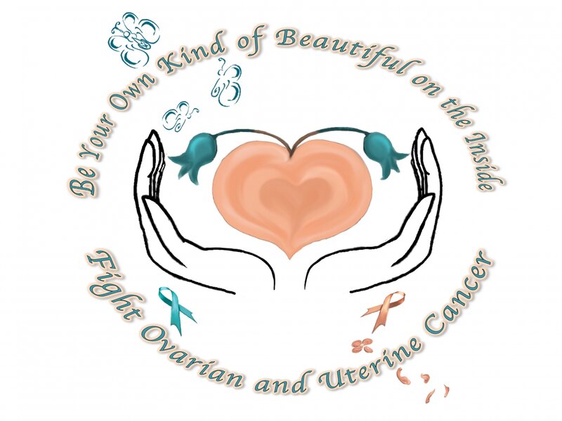 Be Beautiful Inside