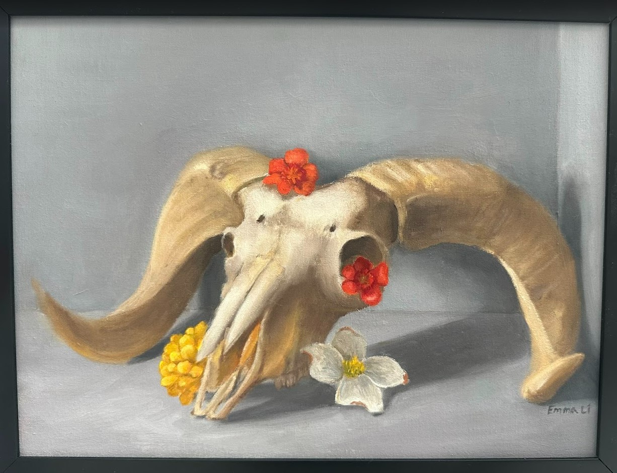 Ram Skull